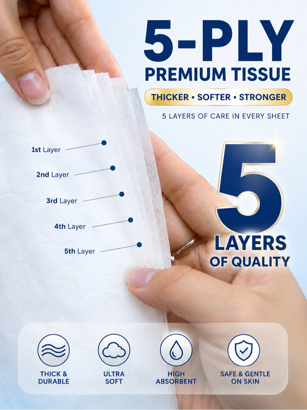 5ply Hanging Tissue 2280