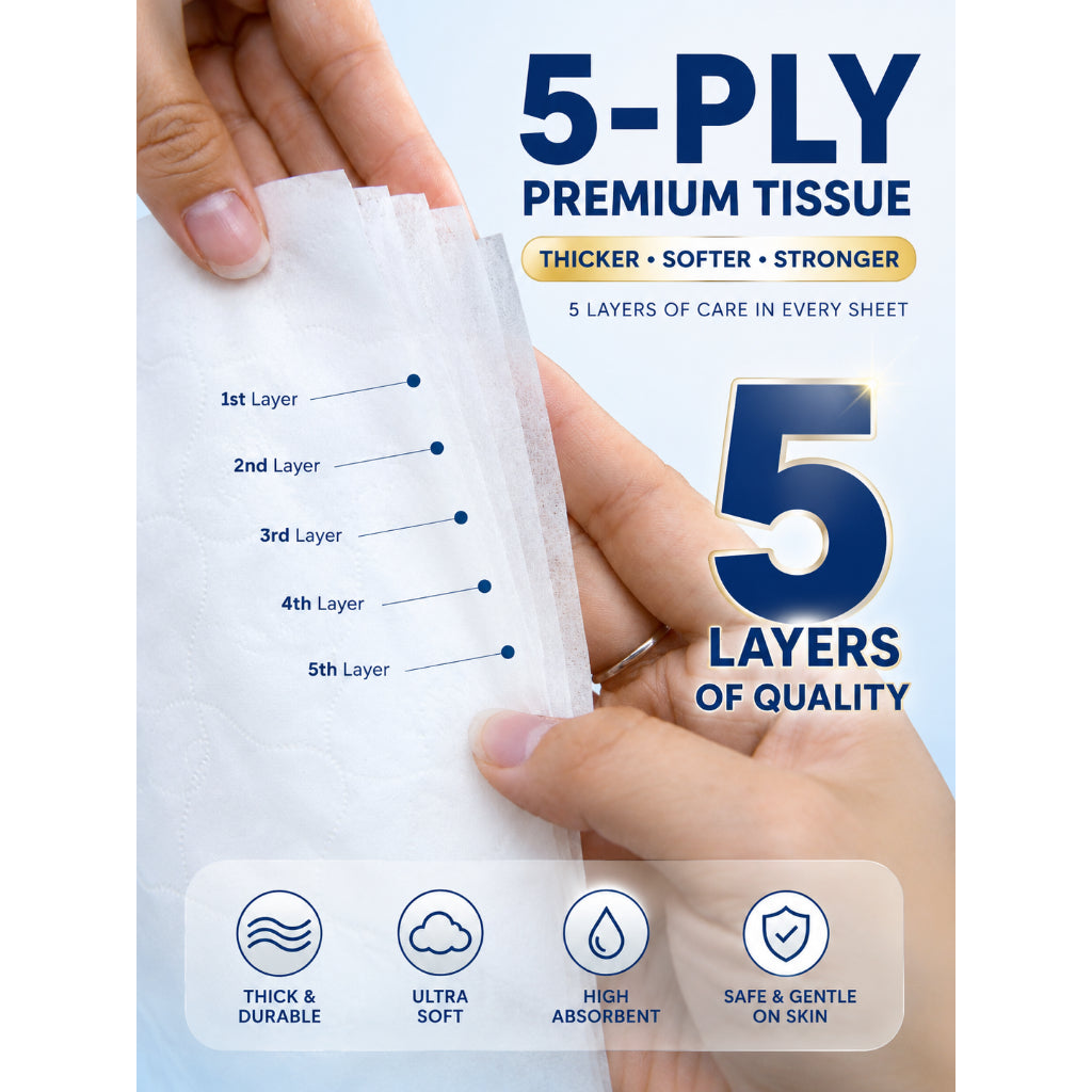 10 pek TissueBox 1680 Tisu Gantung 5 Lapisan | 5 ply Hanging Tissues