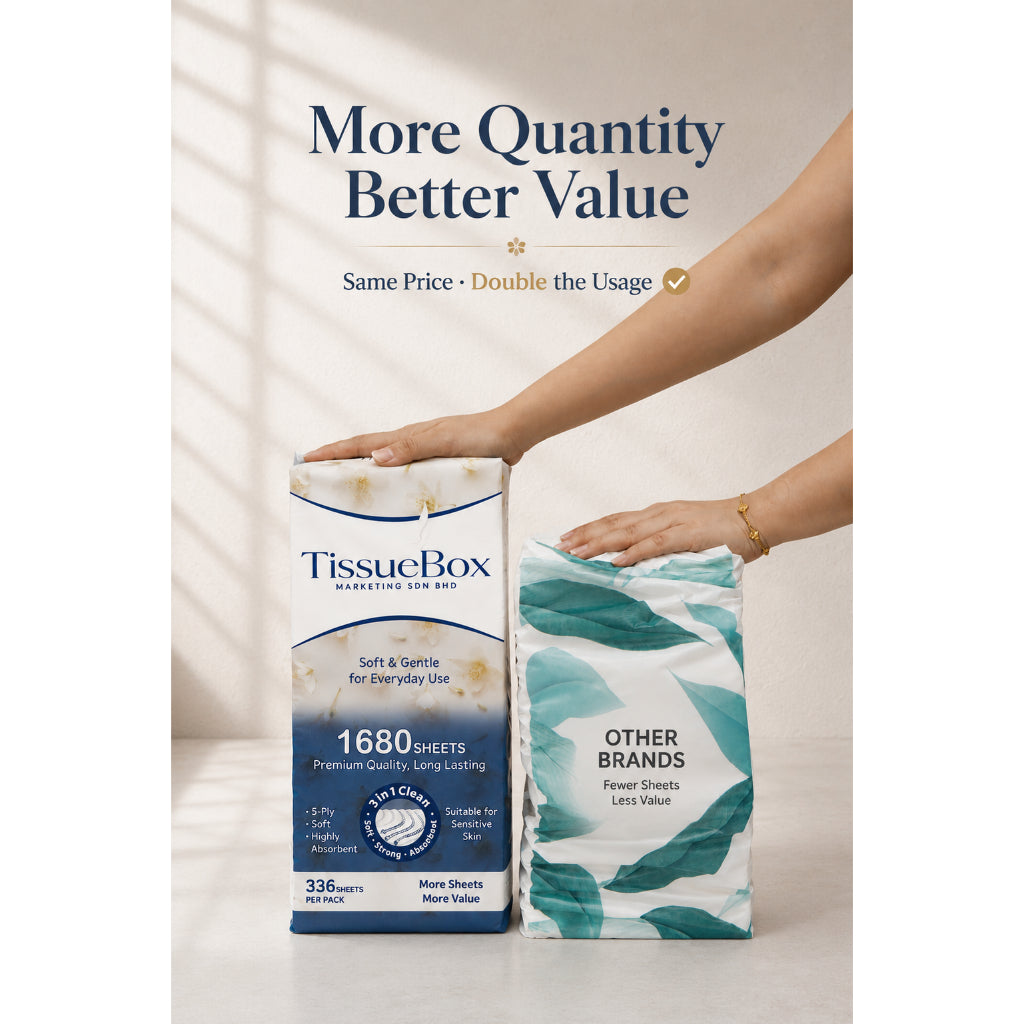 10 pek TissueBox 1680 Tisu Gantung 5 Lapisan | 5 ply Hanging Tissues